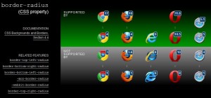 browser-support