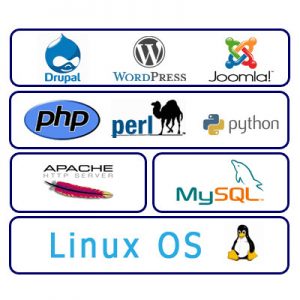 نصب LAMP در CentOS - Linux, Apache, MySQL, PHP