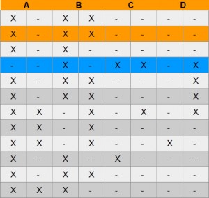 jquery-table