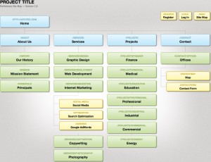 slickmap-css-sitemap