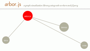 arbor-js
