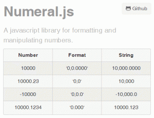 numeraljs